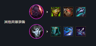 云顶之弈12.1圣盾狙神阵容搭配推荐