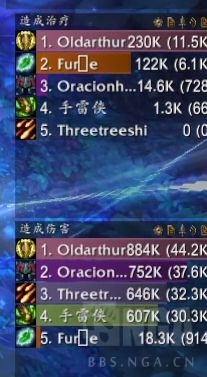 魔兽世界9.2防骑双橙怎么选