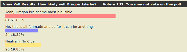 《魔兽世界》10.0什么时候上线