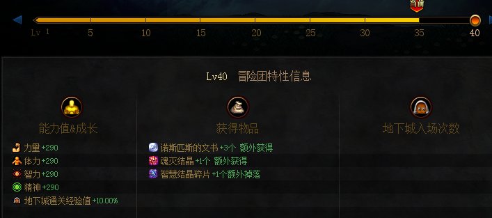 DNF2022黑话大全