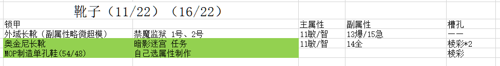 魔兽世界9.2时空漫游锁甲靴子推荐