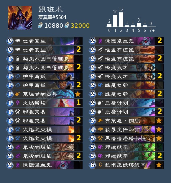 炉石传说2022年狂野跟班术卡组推荐