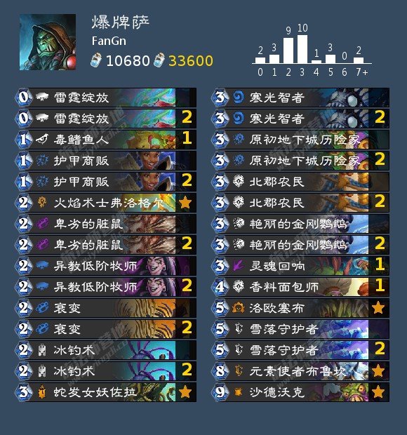 炉石传说2022年狂野爆牌萨卡组推荐