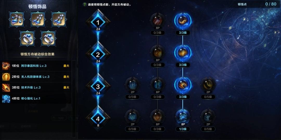 命运方舟阿尔泰因科技机械师方舟加点攻略