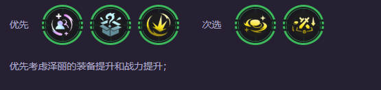 云顶之弈14.6执事阵容推荐