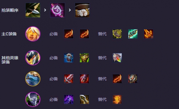 云顶之弈14.6执事阵容推荐