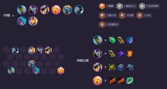 云顶之弈14.6执事阵容推荐