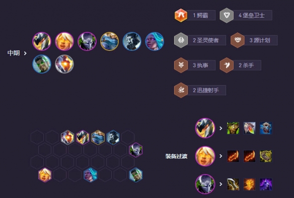 云顶之弈14.6执事阵容推荐