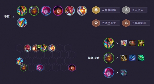 云顶之弈s14赌狗阵容推荐