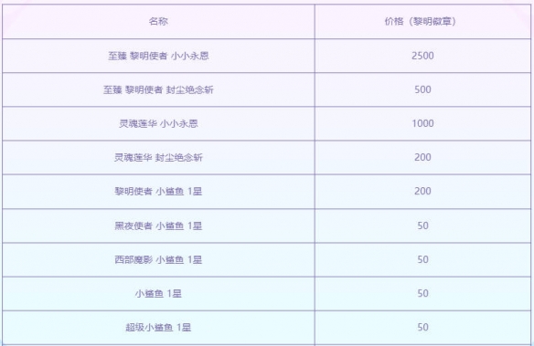 云顶之弈至臻黎明使者活动介绍
