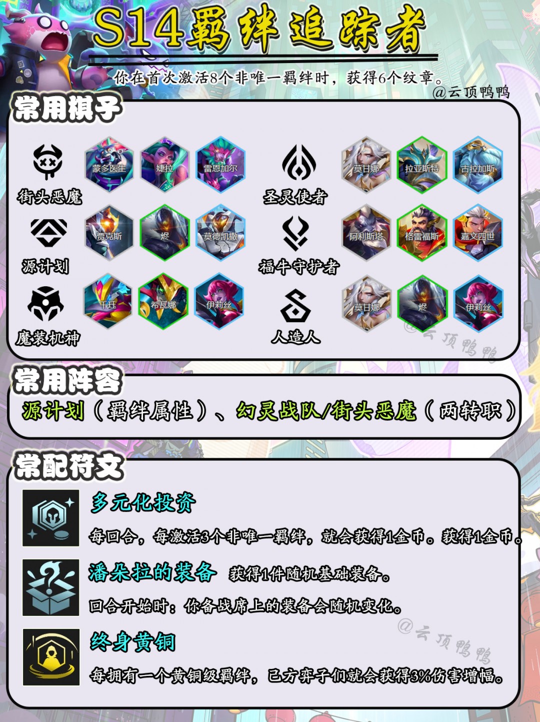 云顶之弈s14羁绊追踪者速开攻略