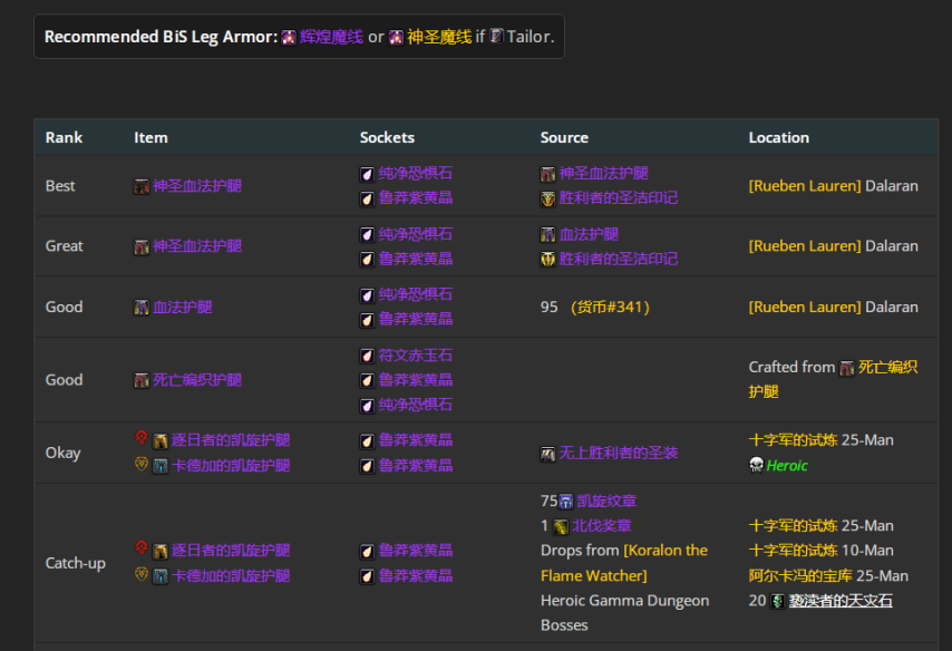 魔兽世界wlkP4痛苦术BIS装备宝石附魔推荐