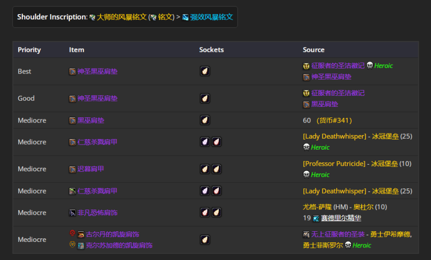 魔兽世界wlkP4恶魔术BIS装备宝石附魔推荐