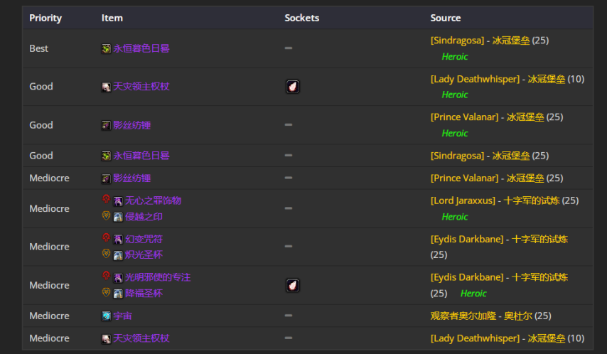 魔兽世界wlkP4恶魔术BIS装备宝石附魔推荐