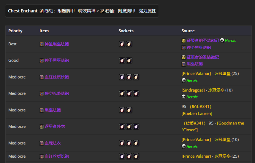 魔兽世界wlkP4毁灭术BIS装备宝石附魔推荐