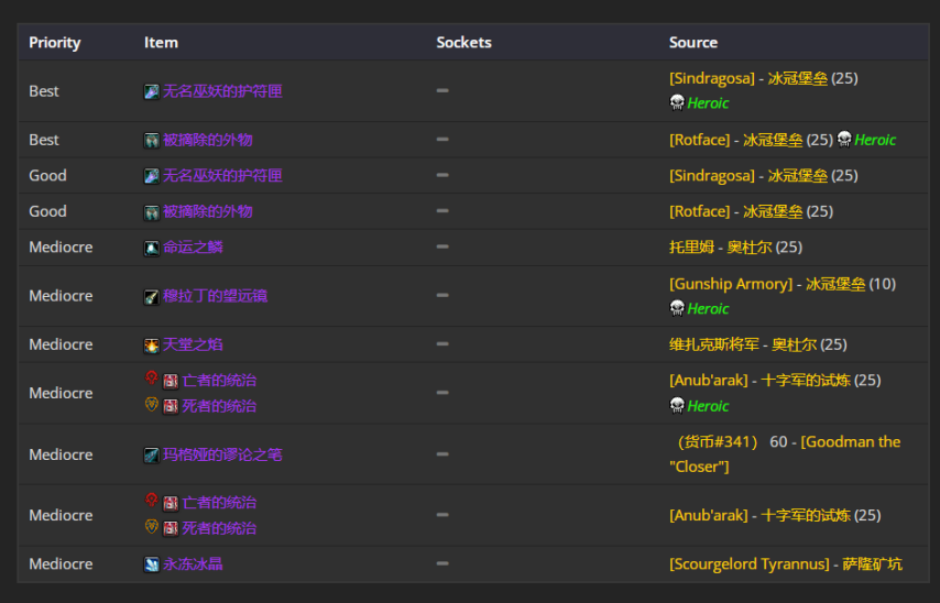魔兽世界wlkP4毁灭术BIS装备宝石附魔推荐