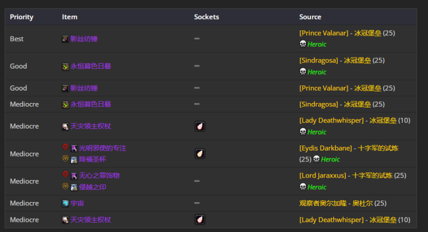 魔兽世界wlkP4毁灭术BIS装备宝石附魔推荐