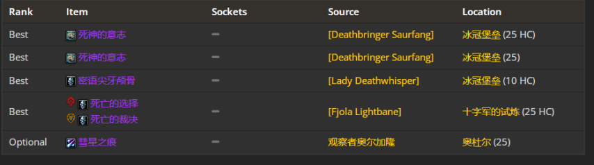 魔兽世界wlkP4武器战BIS装备宝石附魔推荐