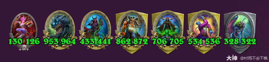 炉石传说32.2.1酒馆战棋恶魔受伤吞噬流阵容玩法攻略