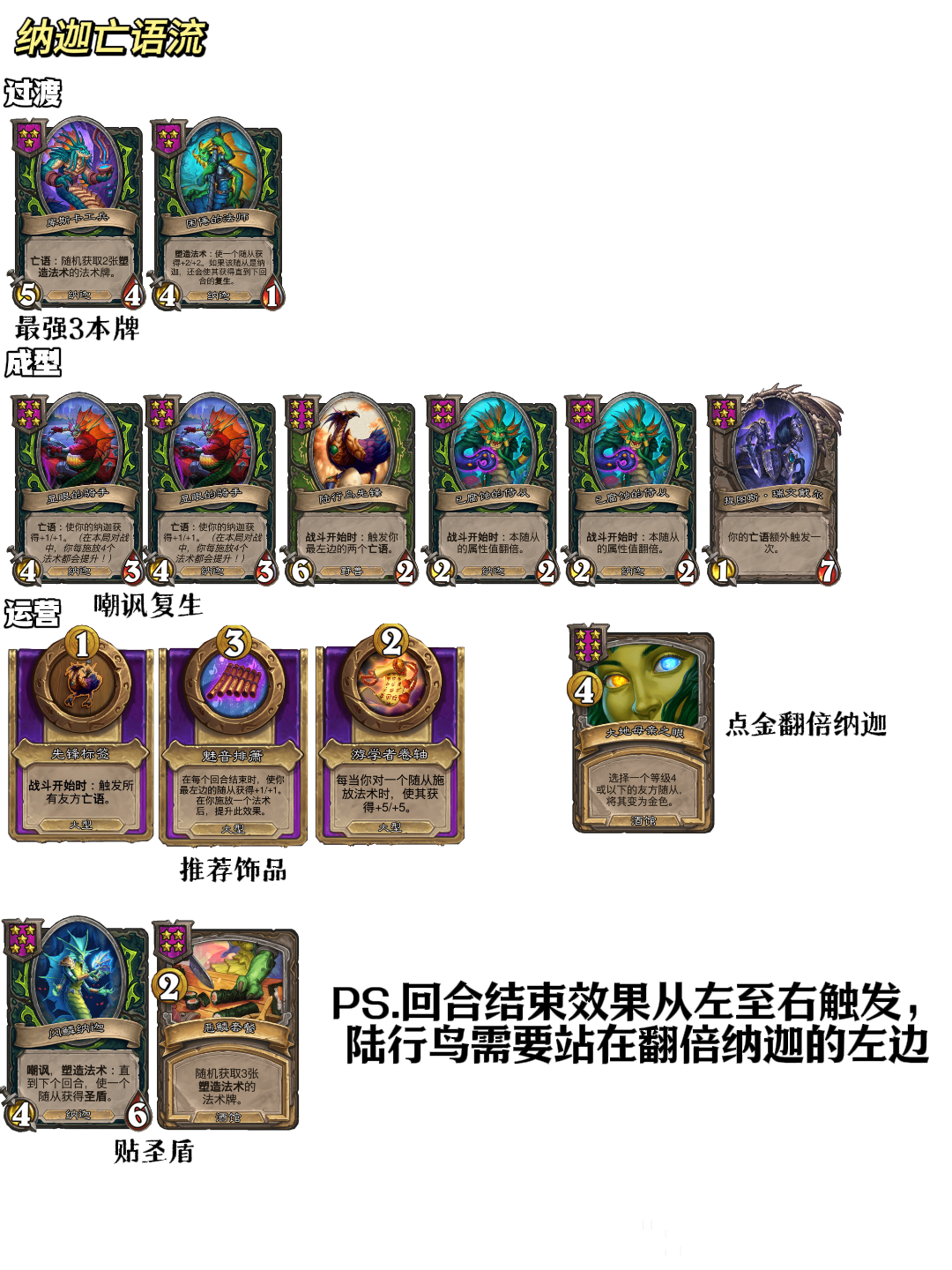 炉石传说32.2.1酒馆战棋纳迦亡语流阵容玩法攻略