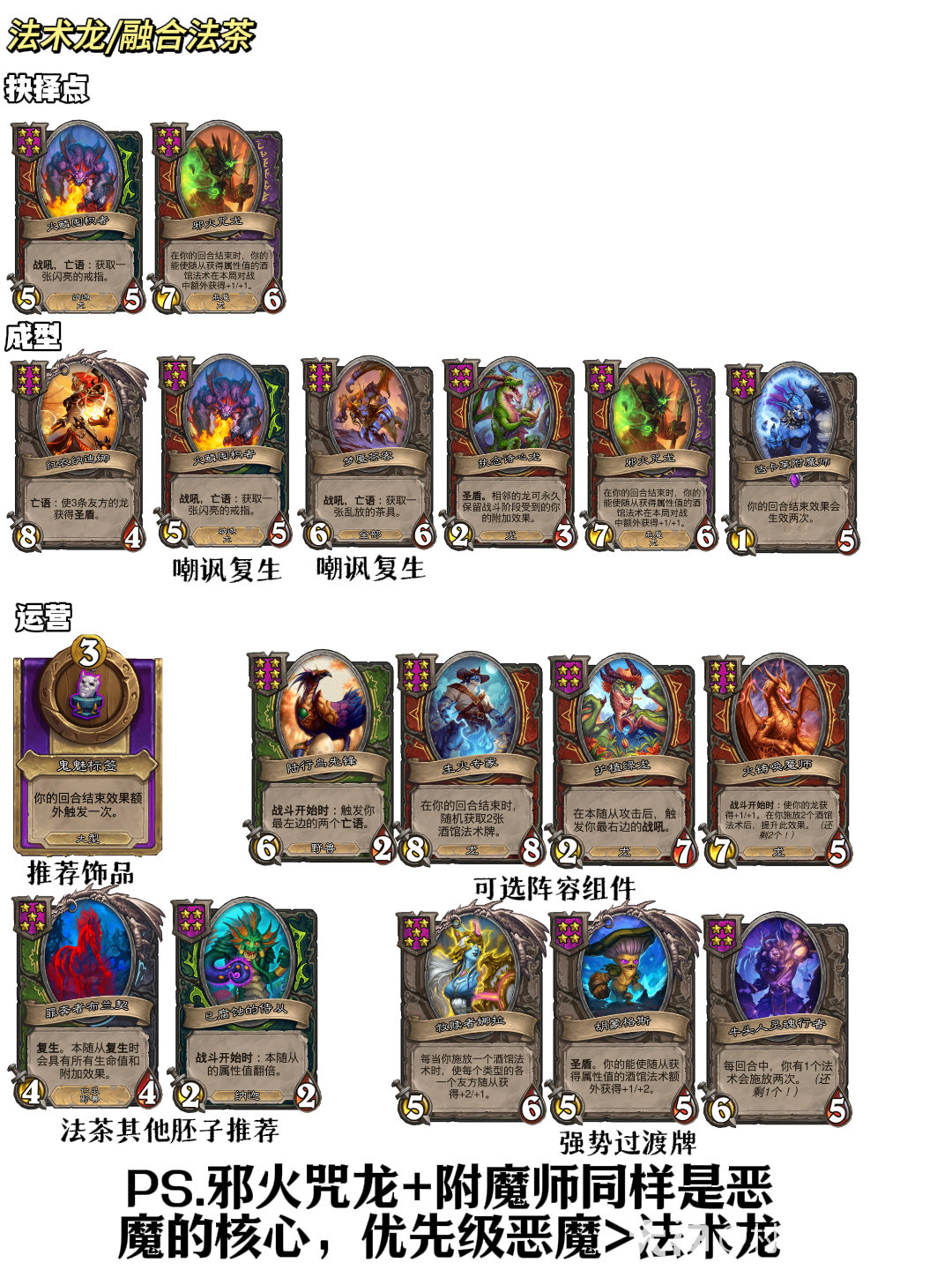 炉石传说32.2.1酒馆战棋龙族法术龙阵容玩法攻略