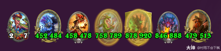 炉石传说32.2.1酒馆战棋龙族法术龙阵容玩法攻略