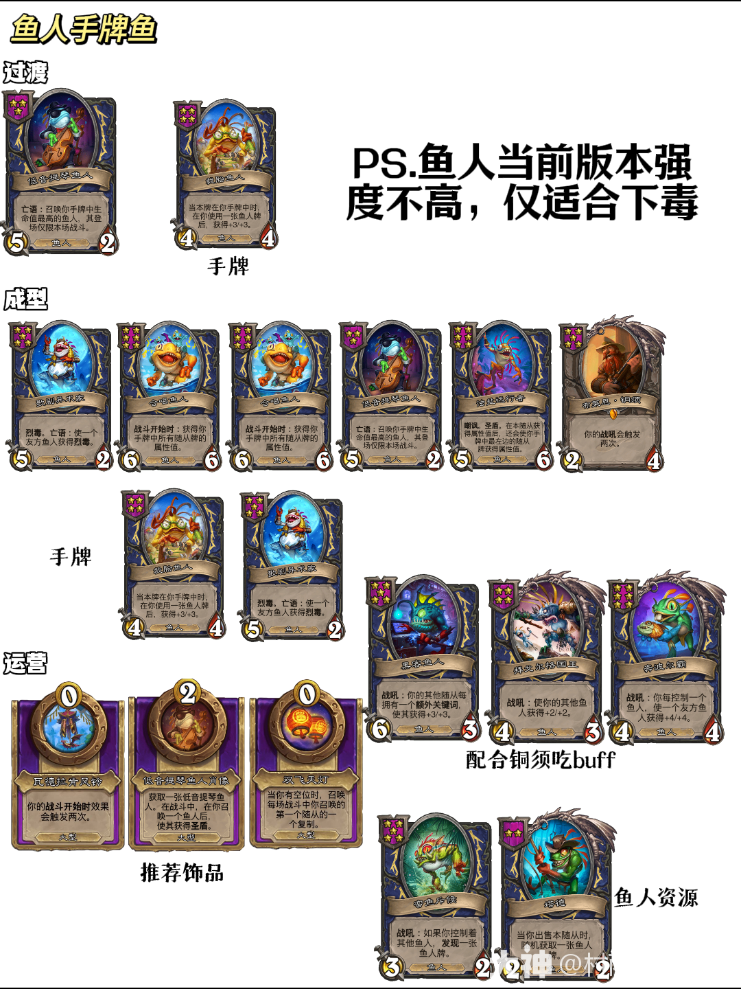 炉石传说32.2.1酒馆战棋鱼人手牌鱼阵容玩法攻略