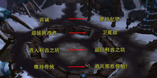 魔兽世界霍迪尔之子声望任务线攻略