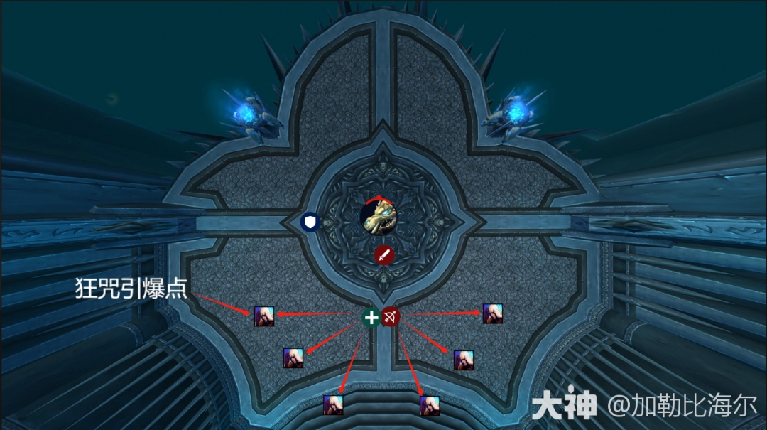 魔兽世界icc11号BOSS辛达苟萨打法攻略