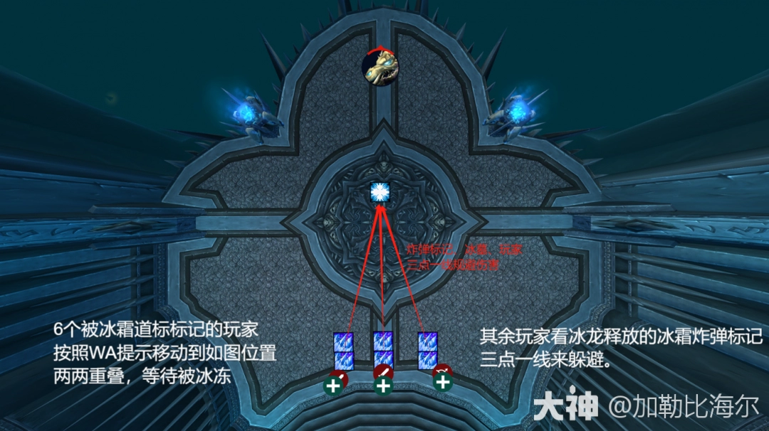 魔兽世界icc11号BOSS辛达苟萨打法攻略