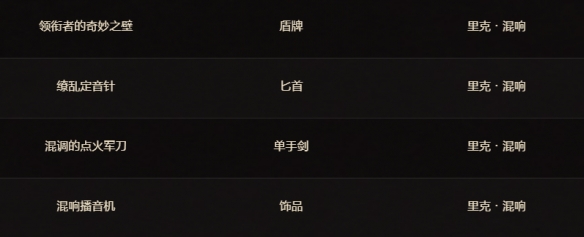 魔兽世界11.1.5令人费解的财阀凭证可以兑换什么装备