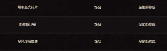 魔兽世界11.1.5令人费解的财阀凭证可以兑换什么装备