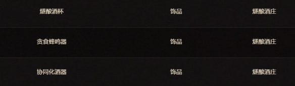 魔兽世界11.1.5令人费解的财阀凭证可以兑换什么装备