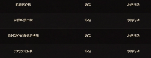 魔兽世界11.1.5令人费解的财阀凭证可以兑换什么装备