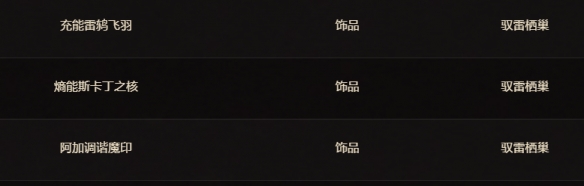 魔兽世界11.1.5令人费解的财阀凭证可以兑换什么装备