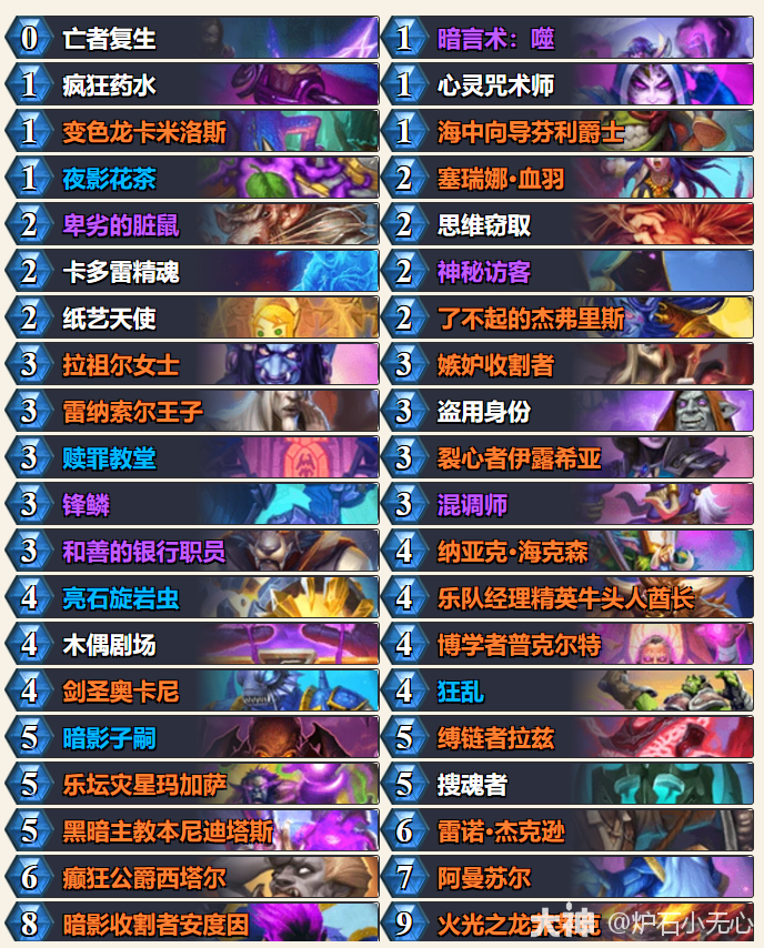 炉石传说世界之树的余烬宇宙脏牧卡组代码推荐