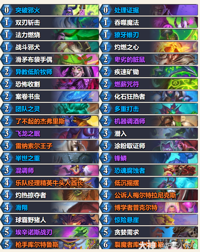 炉石传说世界之树的余烬狂野模式宇宙瞎卡组代码推荐