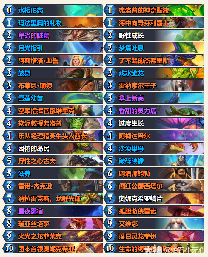 炉石传说世界之树的余烬狂野模式宇宙龙德卡组代码推荐