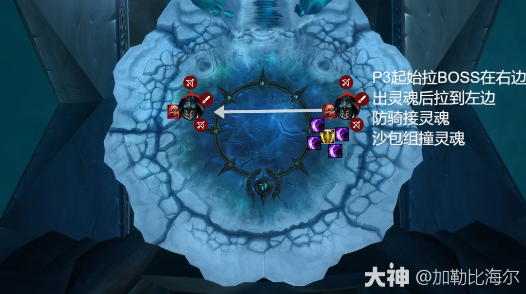 魔兽世界icc巫妖王打法攻略