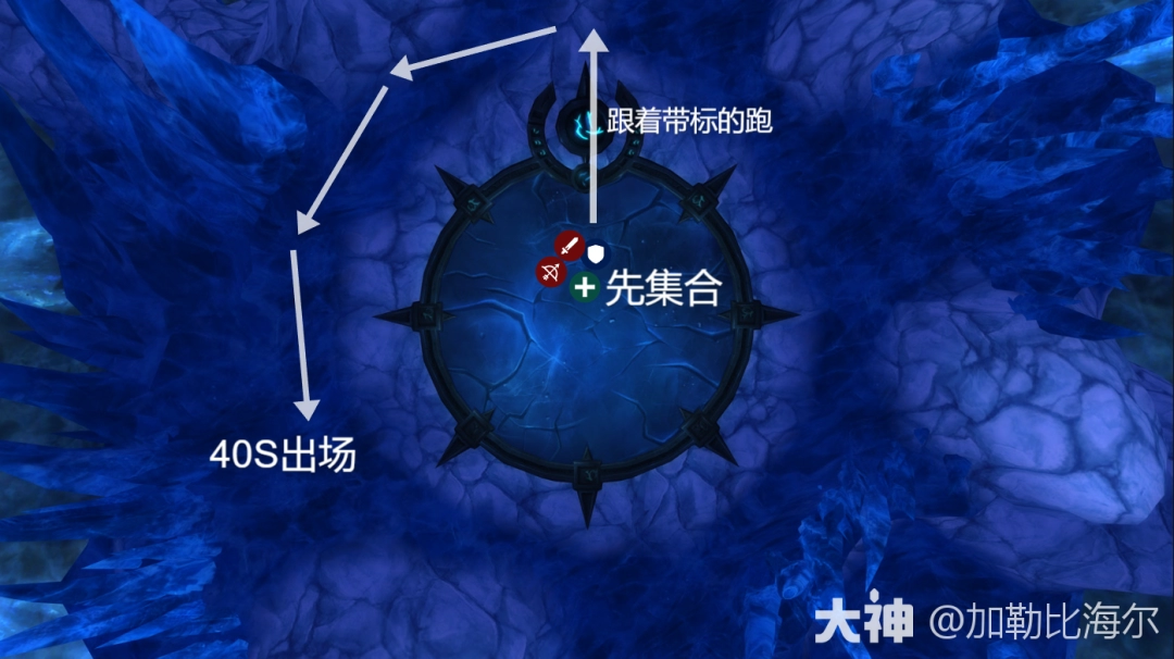 魔兽世界icc巫妖王打法攻略