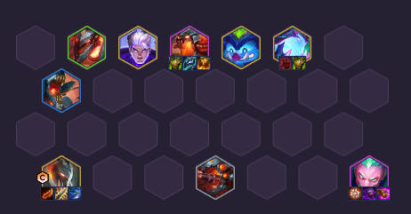 云顶之弈s14战地九五ACL登顶阵容介绍