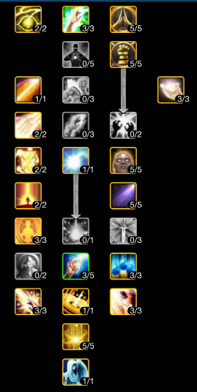 魔兽世界ICC神牧玩法攻略