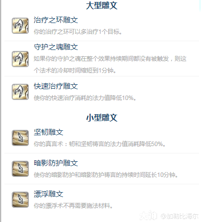 魔兽世界ICC神牧玩法攻略