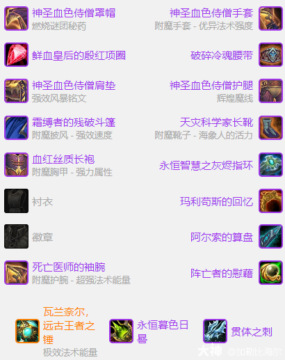 魔兽世界ICC神牧玩法攻略