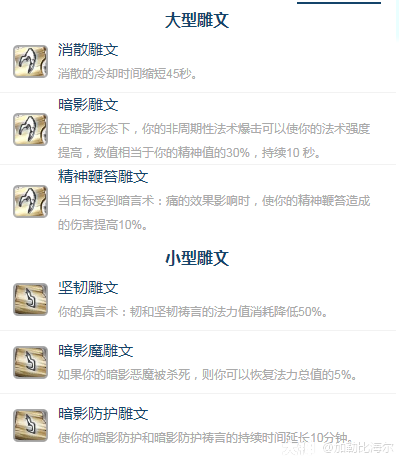 魔兽世界ICC暗牧玩法攻略