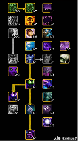 魔兽世界ICC暗牧玩法攻略