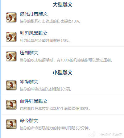 魔兽世界ICC武器战玩法攻略