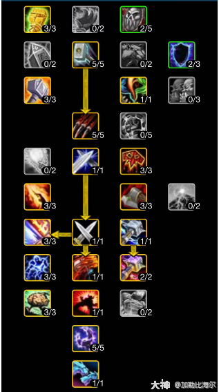 魔兽世界ICC增强萨玩法攻略