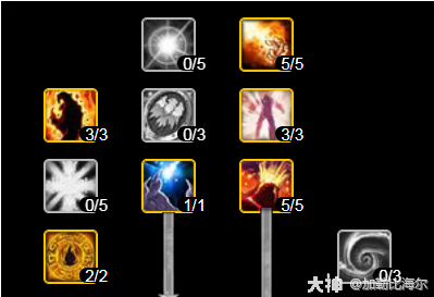 魔兽世界ICC增强萨玩法攻略