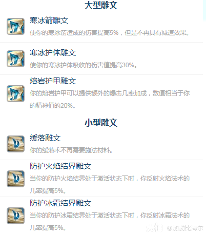 魔兽世界ICC冰法玩法攻略